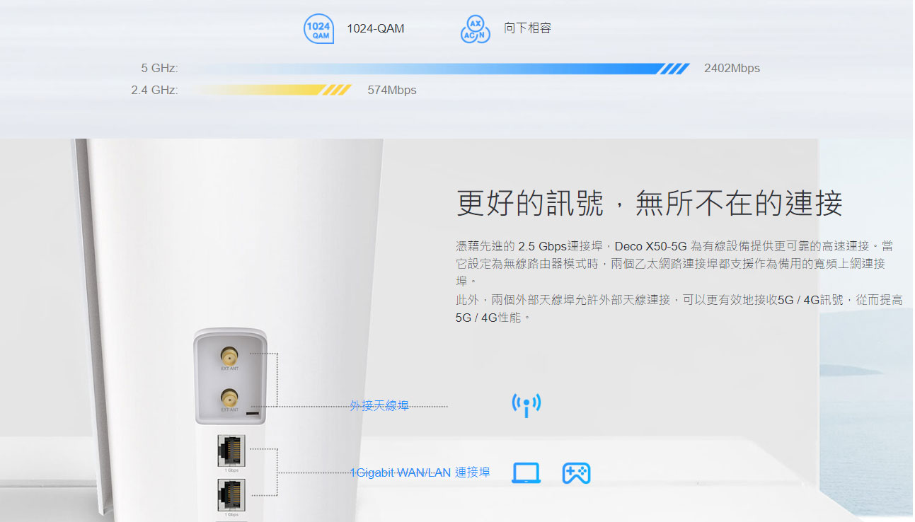 TP-LINK AX3000 家庭5G分享器 Mesh 系統 ( Deco X50-5G(1-pack)(EU) Ver:3.0 )