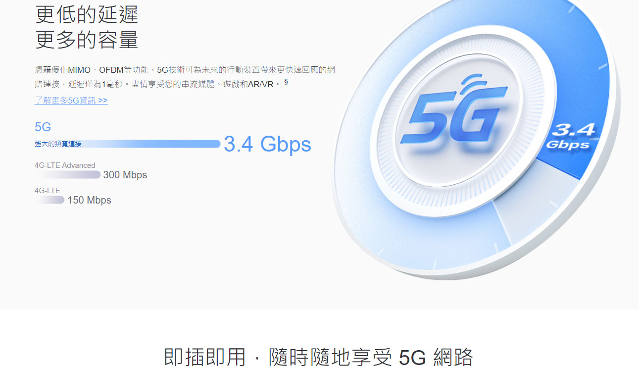 TP-LINK AX3000 家庭5G分享器 Mesh 系統 ( Deco X50-5G(1-pack)(EU) Ver:3.0 )