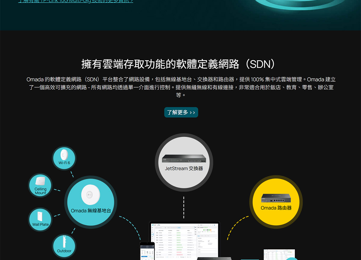TP-LINK Omada 48 埠 Gigabit L2+ 管理型交換器 (含 10GE SFP+ 插槽) ( SG3452X(UN) Ver:1.3 )