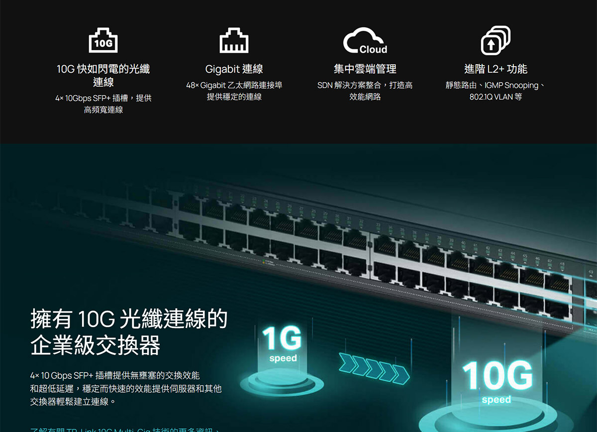 TP-LINK Omada 48 埠 Gigabit L2+ 管理型交換器 (含 10GE SFP+ 插槽) ( SG3452X(UN) Ver:1.3 )