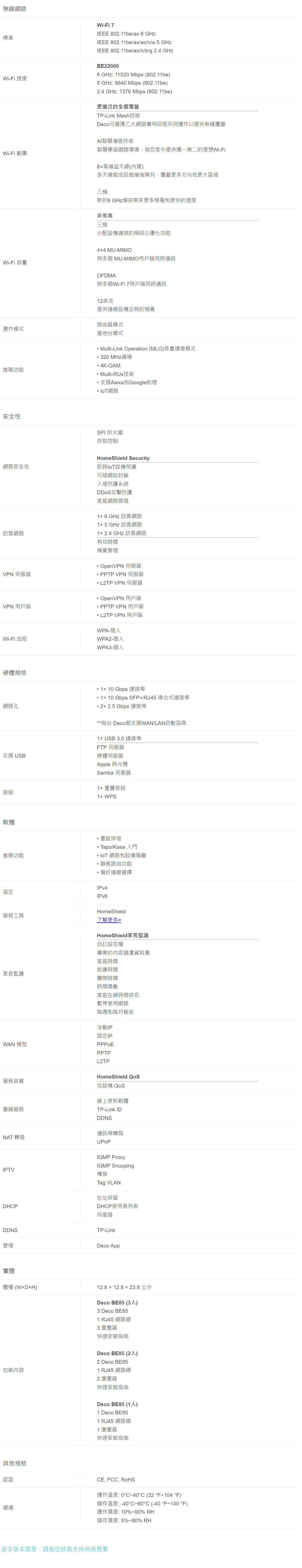 TP-LINK BE22000完整家庭Mesh WiFi 7系統 ( Deco BE85(2-pack)(US) Ver:3.0 )