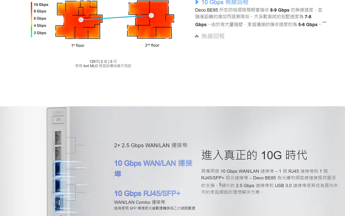 TP-LINK BE22000完整家庭Mesh WiFi 7系統 ( Deco BE85(2-pack)(US) Ver:3.0 )