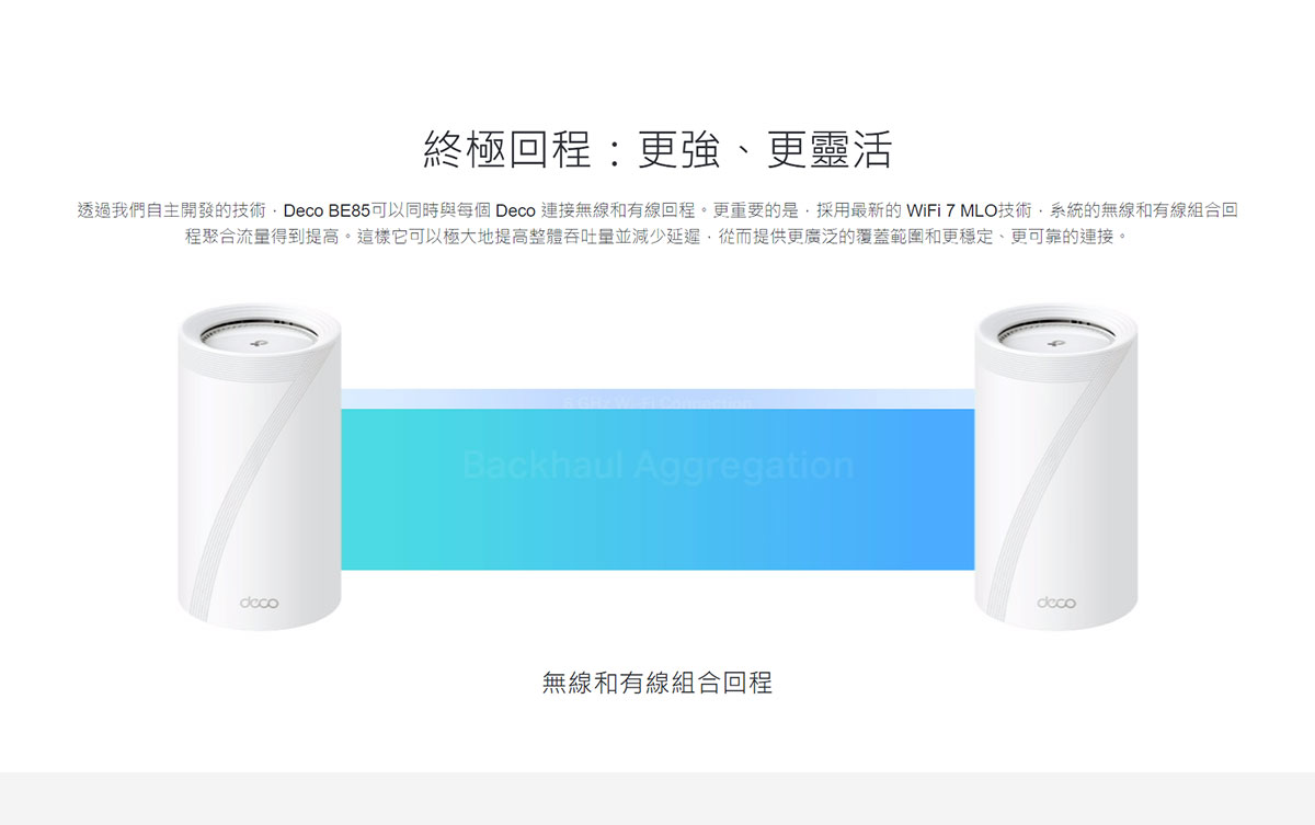 TP-LINK BE22000完整家庭Mesh WiFi 7系統 ( Deco BE85(2-pack)(US) Ver:3.0 )