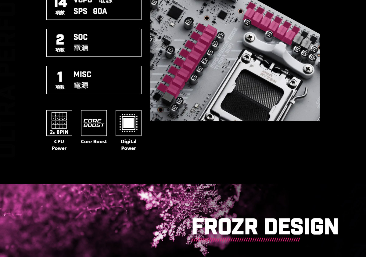 MSI MPG B850M EDGE TI MAX WIFI