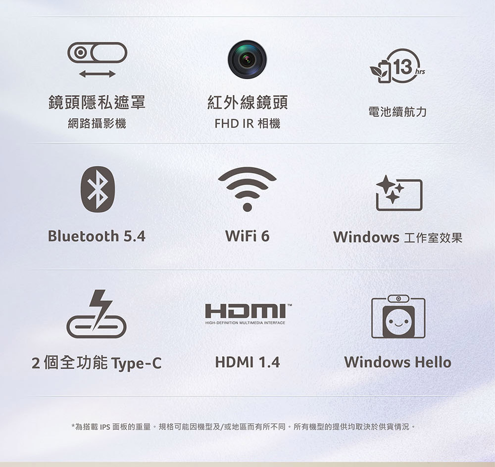 ACER Swift Air系列:SFA16-61M-R8U8(銀) ( UN.DHJTA.001 )