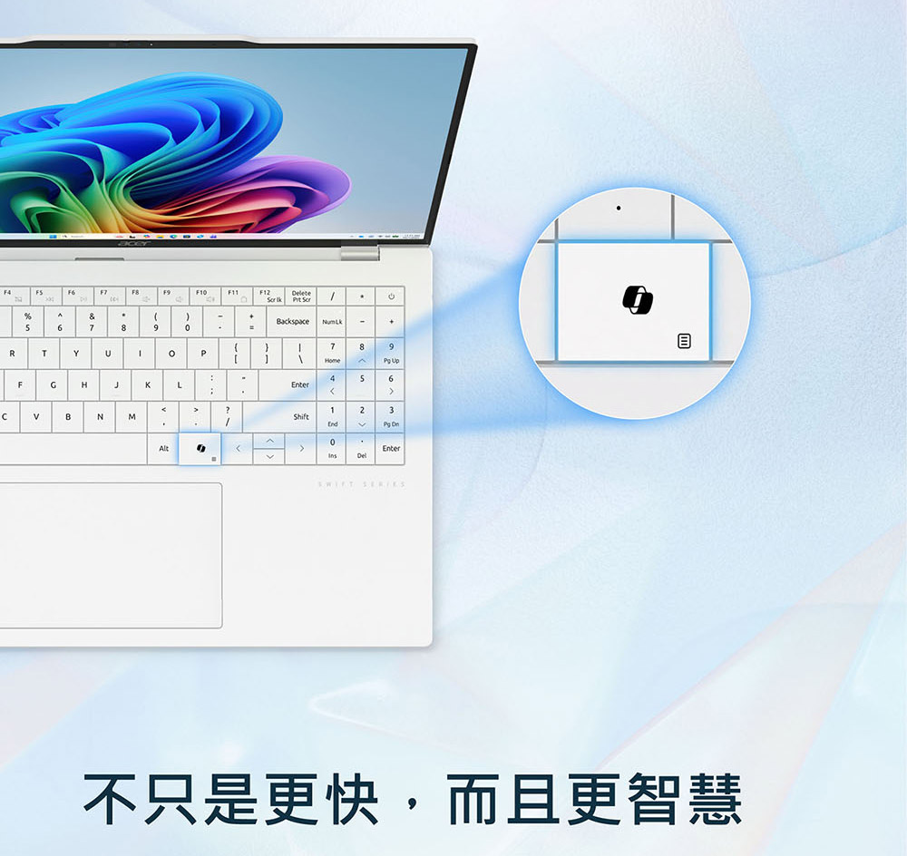 ACER Swift Air系列:SFA16-61M-R8U8(銀) ( UN.DHJTA.001 )