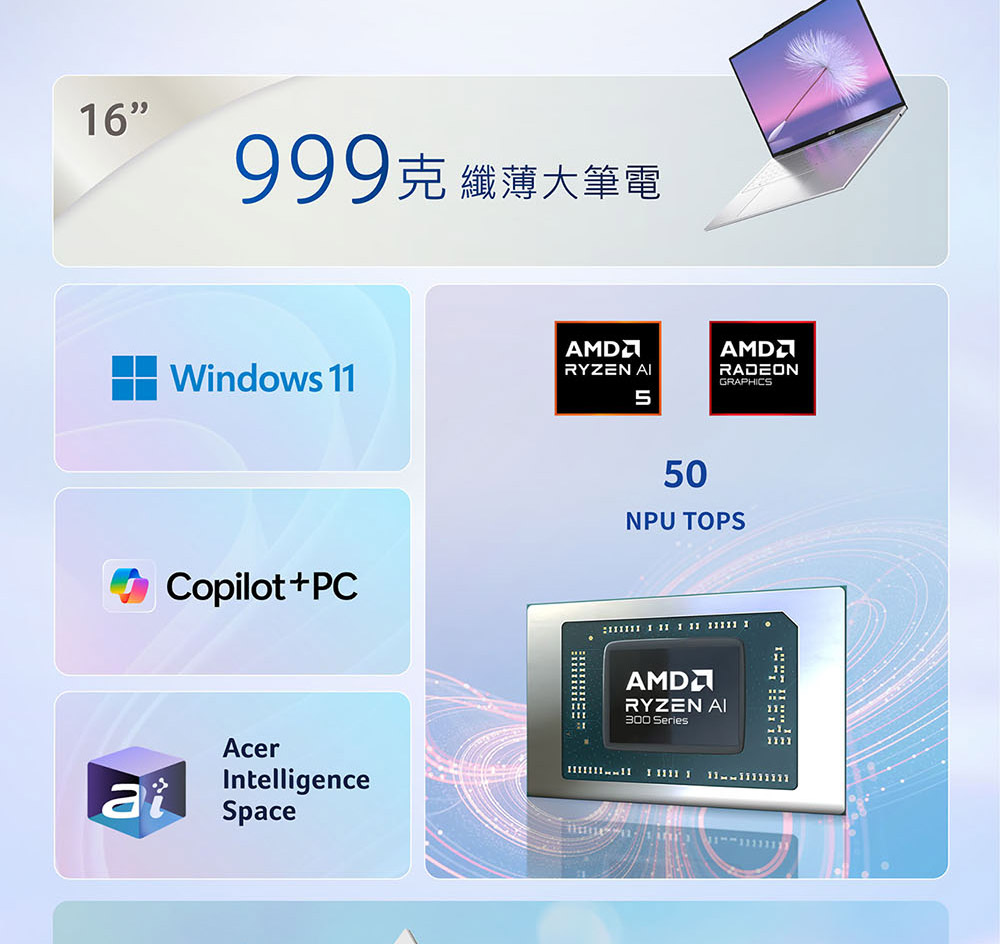 ACER Swift Air系列:SFA16-61M-R8U8(銀) ( UN.DHJTA.001 )
