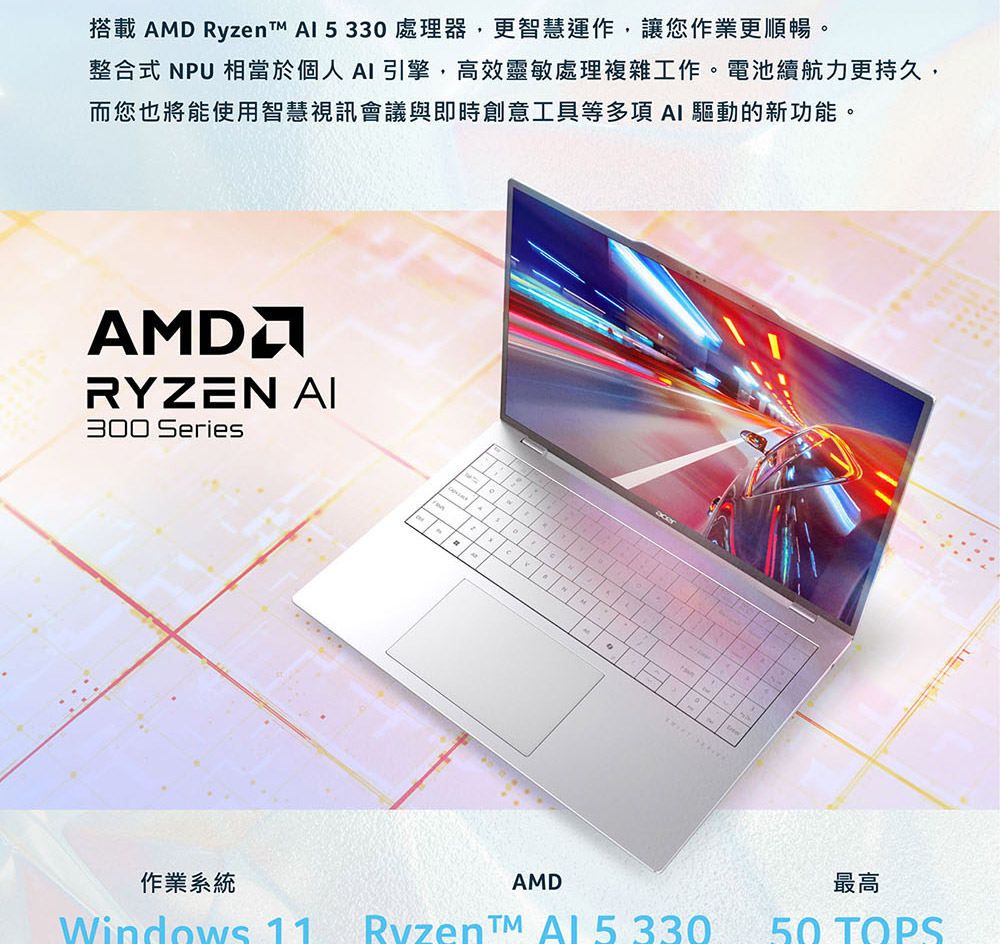 ACER Swift Air系列:SFA16-61M-R8U8(銀) ( UN.DHJTA.001 )